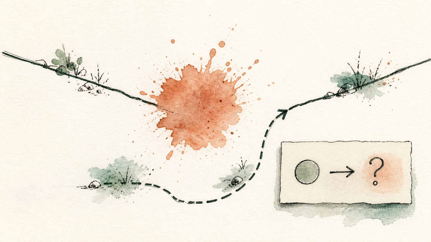 A loose ink-and-watercolor working line detours around an interruption splash and returns through a curved entry beside a small restart-note cue